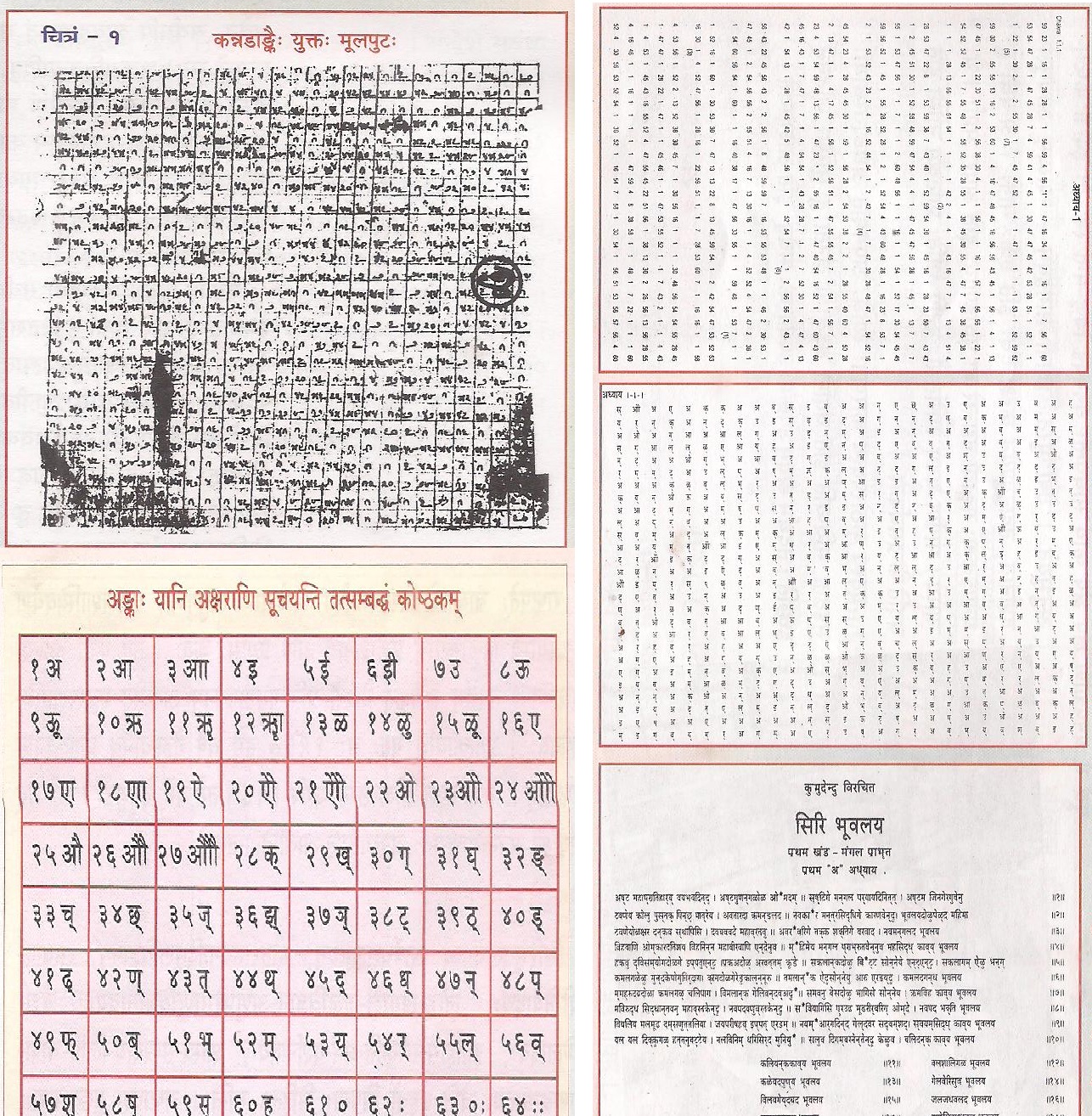 <span style="color: #ebeef6"><strong>अङ्कात्मकम् अपूर्वं काव्यम् ‘सिरिभूवलयः’ </strong></span>